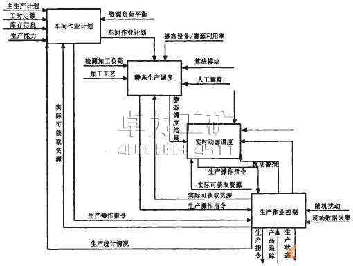 KJ787礦用機(jī)車(chē)調(diào)度管理系統(tǒng)