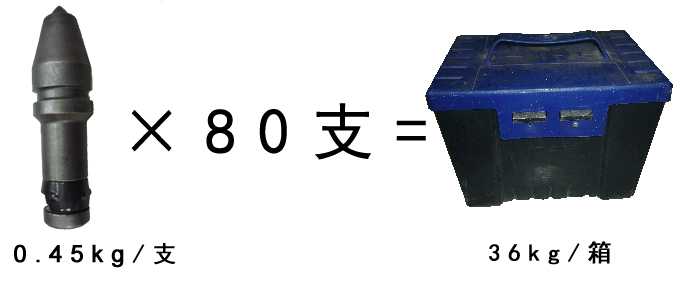 旋挖截齒，旋挖機(jī)截齒廠家，C31合金截齒重量包裝