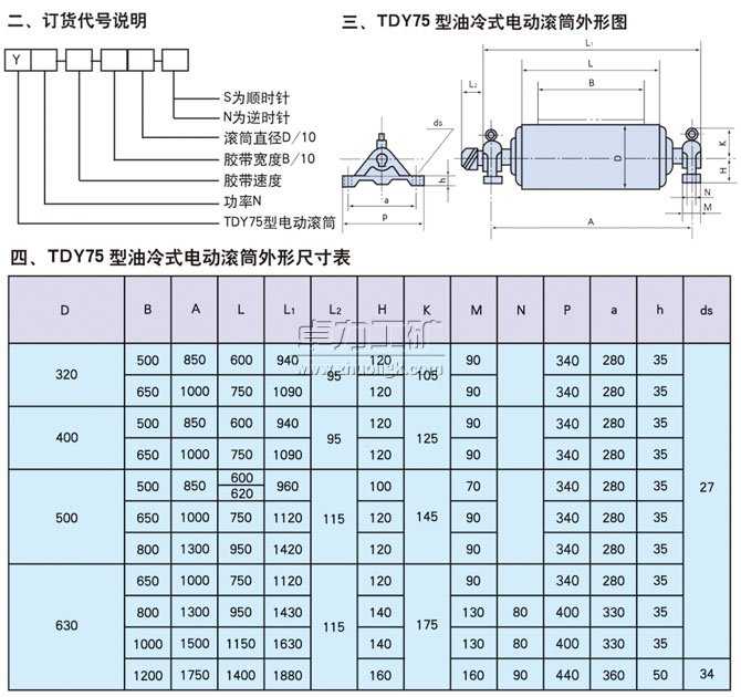 TDY75型油冷式電動(dòng)滾筒訂貨代號(hào)說明、外形圖、外形尺寸表