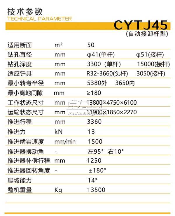 CYTJ45(閷ㄦ】鍨�)鍏ㄦ恫澹撴帢閫�(j矛n)閴嗚粖鎶€琛�(sh霉)鍙冩暩(sh霉)
